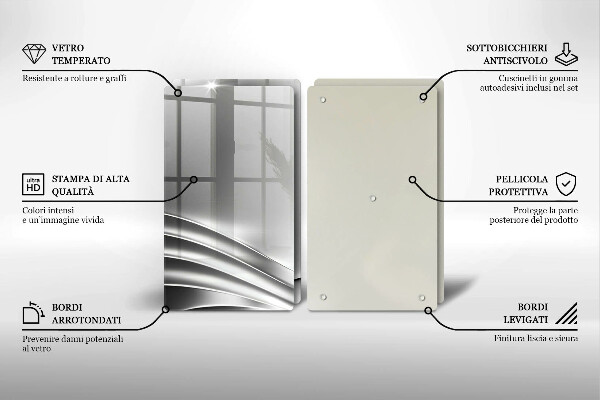 De vidrio templado Estructura metálica