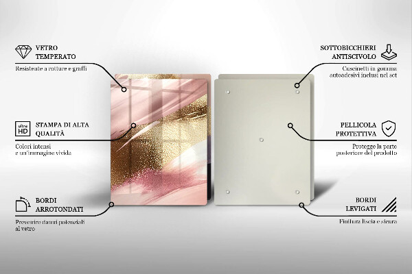 De vidrio templado Manchas pastel