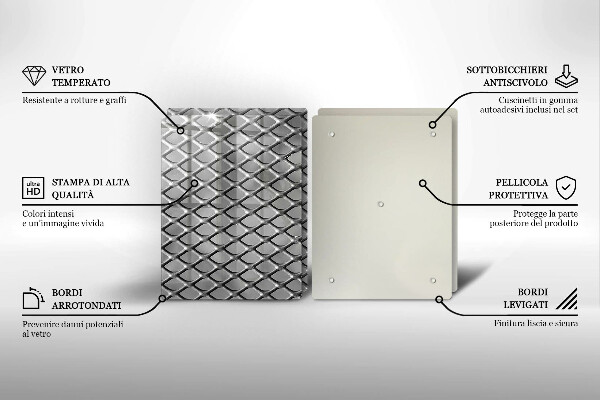 De vidrio templado Rejilla metálica