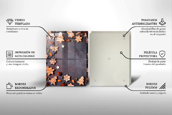 De vidrio templado Navidad de pan de jengibre