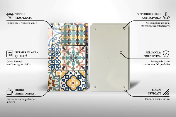 De vidrio templado Azulejos decorativos