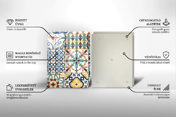 De vidrio templado Azulejos decorativos