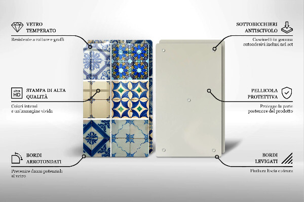 De vidrio templado Azulejos decorativos