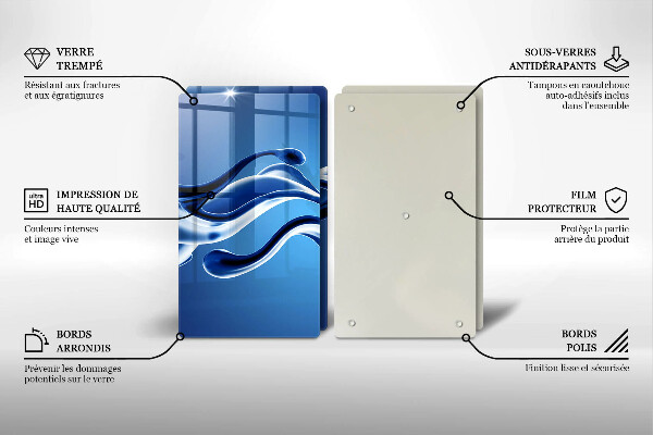 De vidrio templado Abstracción de fluidos