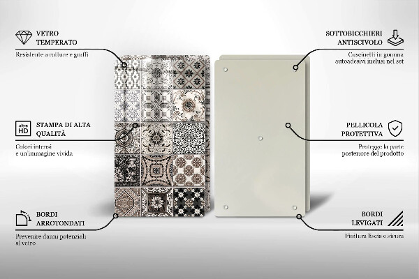 De vidrio templado Azulejos decorativos