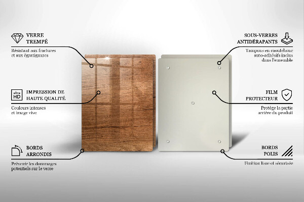 De vidrio templado Textura de madera