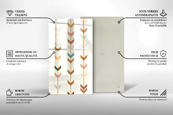 Tabla de cortar de vidrio Elementos geométricos