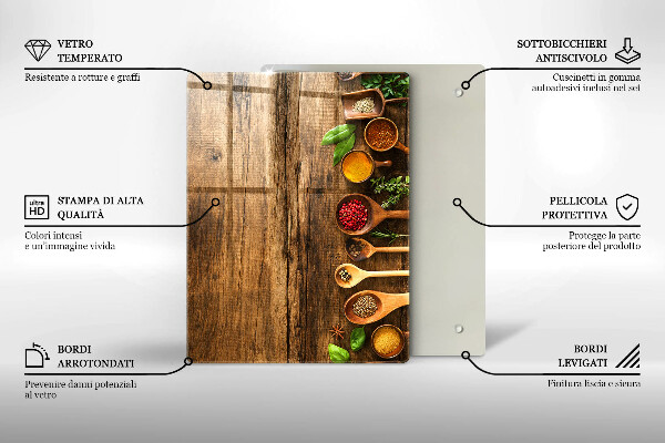 Tabla de cortar de vidrio Tablas y hojas de madera