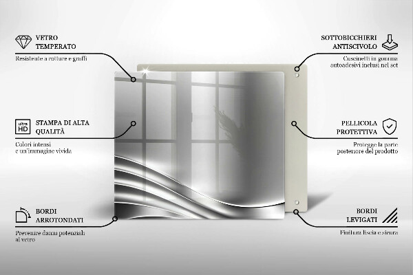 De vidrio templado Estructura metálica