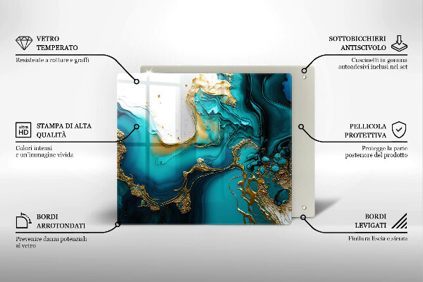 De vidrio templado Abstracción turquesa