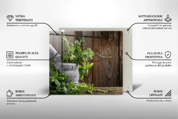 De vidrio templado Hierbas verdes