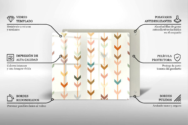 De vidrio templado Elementos geométricos