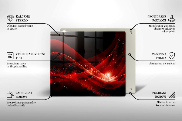 De vidrio templado Abstracción moderna