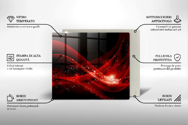 De vidrio templado Abstracción moderna