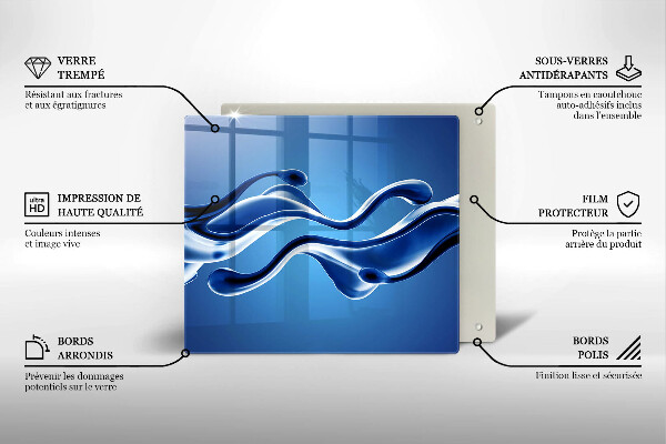 De vidrio templado Abstracción de fluidos