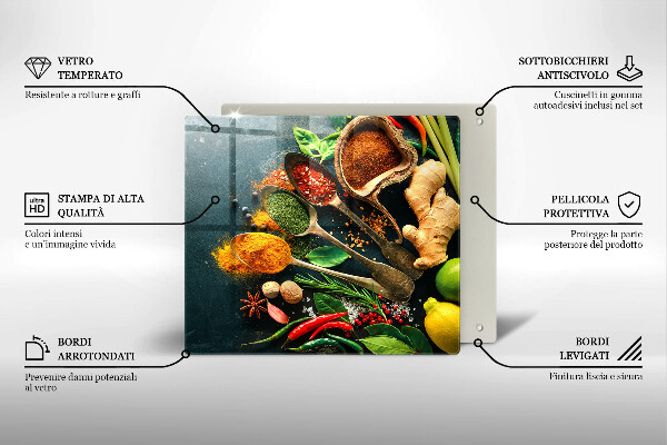 De vidrio templado Cucharas de especias de cocina