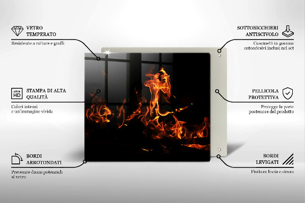 De vidrio templado Enciende una llama viva