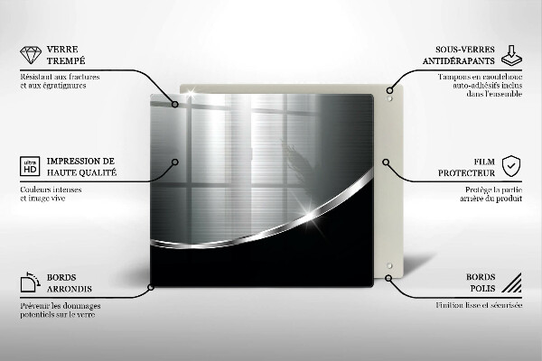 De vidrio templado Abstracción con metal