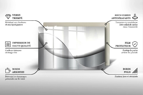 Tabla de cortar de vidrio Diseño de líneas abstractas