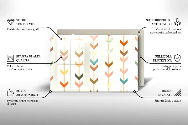 Tabla de cortar de vidrio Elementos geométricos