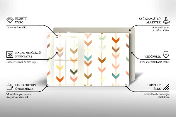 Tabla de cortar de vidrio Elementos geométricos