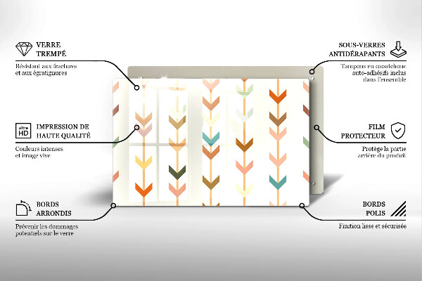 Tabla de cortar de vidrio Elementos geométricos