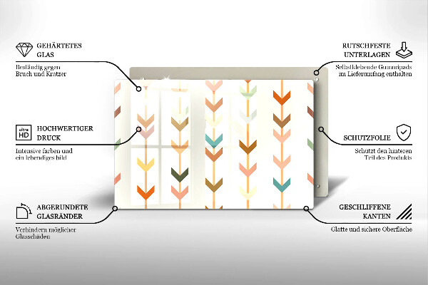 Tabla de cortar de vidrio Elementos geométricos