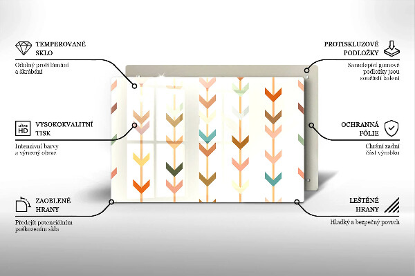 Tabla de cortar de vidrio Elementos geométricos