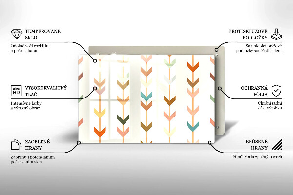 Tabla de cortar de vidrio Elementos geométricos