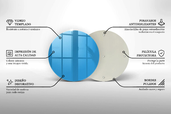 De vidrio templado Color azul