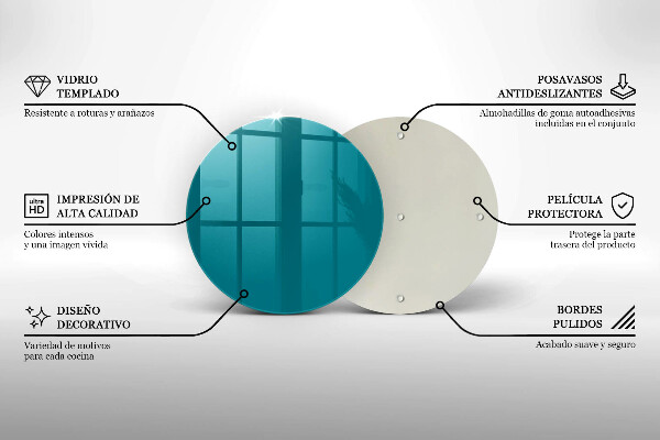 De vidrio templado Turquesa