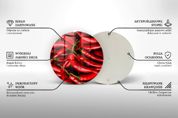 De vidrio templado Pimientos picantes