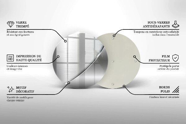 De vidrio templado Formas metálicas