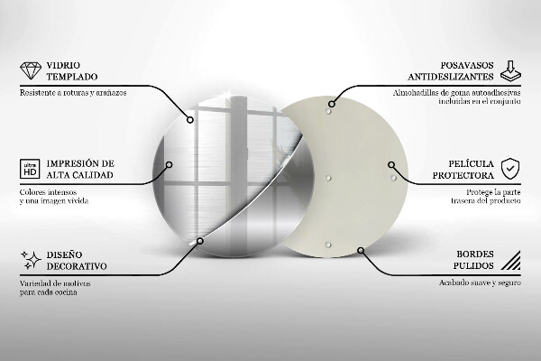 De vidrio templado Formas metálicas