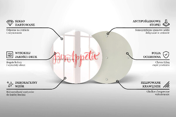 De vidrio templado Cartel de cocina bon appetit