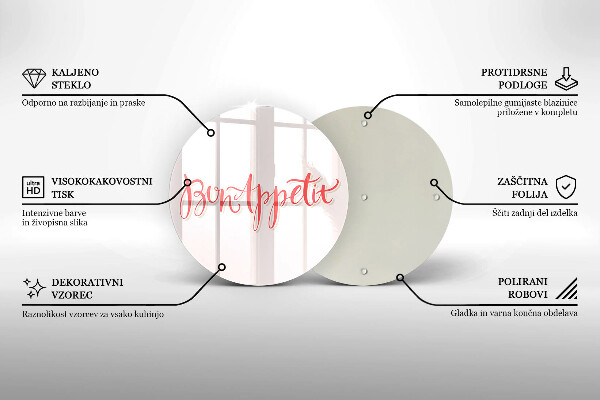 De vidrio templado Cartel de cocina bon appetit