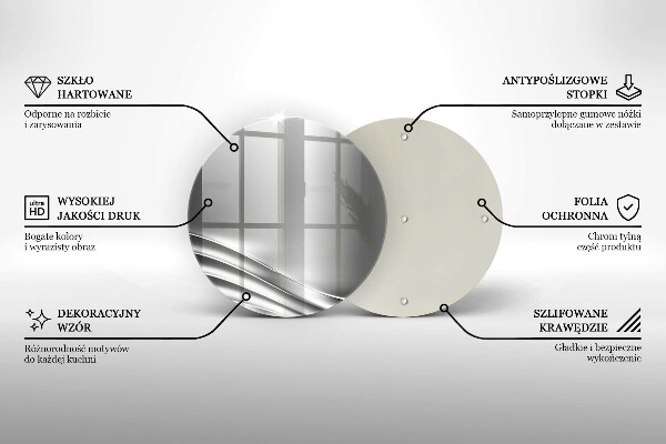 De vidrio templado Estructura metálica
