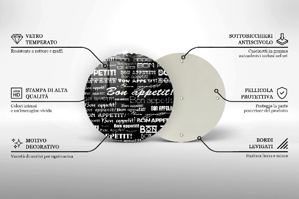 De vidrio templado Subtítulos de cocina bon appetit
