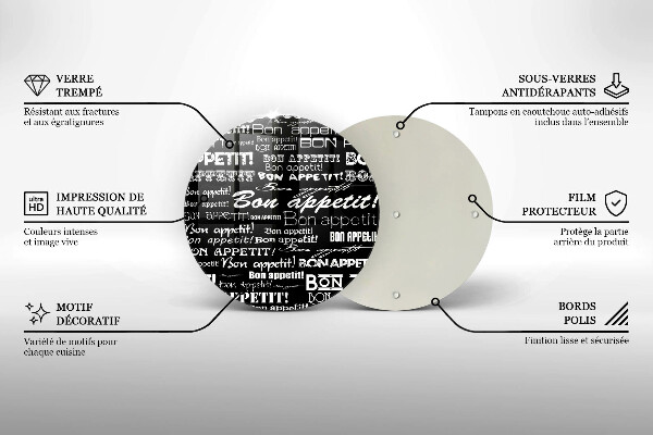 De vidrio templado Subtítulos de cocina bon appetit