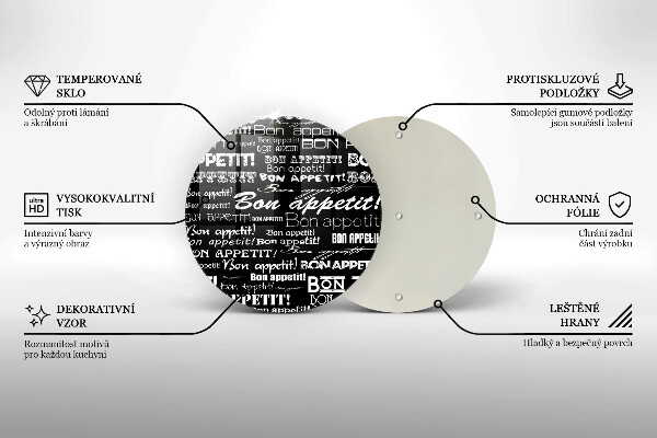 De vidrio templado Subtítulos de cocina bon appetit