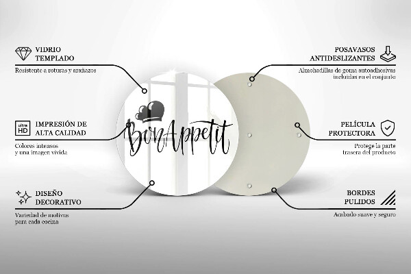 De vidrio templado Inscripción de bon appetit
