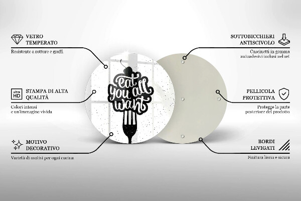 De vidrio templado Eat all you want