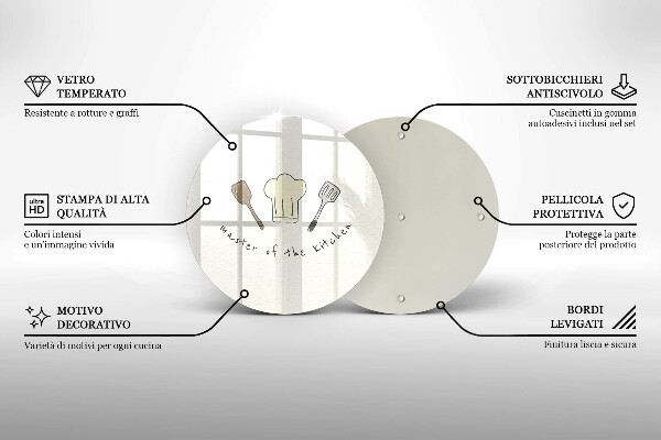 De vidrio templado Maestro de la cocina