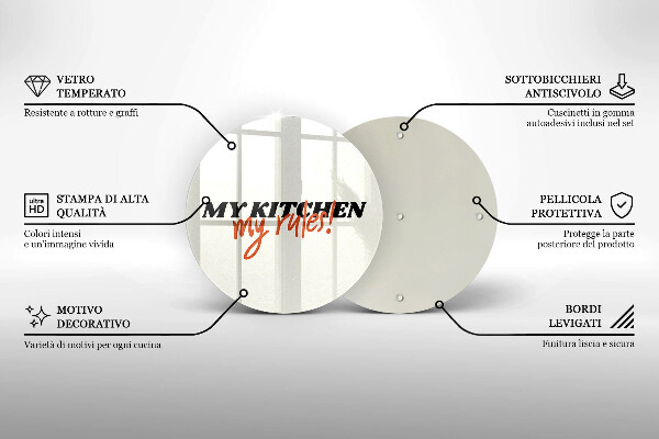 De vidrio templado My kitchen my rules