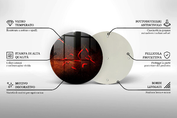 De vidrio templado Pimientos picantes