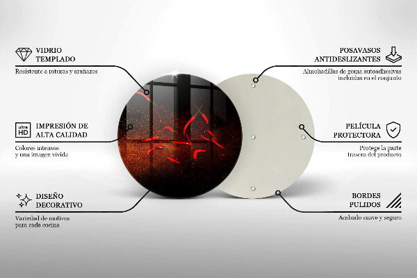 De vidrio templado Pimientos picantes
