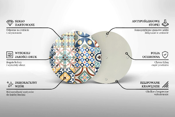 De vidrio templado Azulejos decorativos