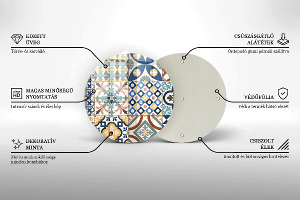 De vidrio templado Azulejos decorativos