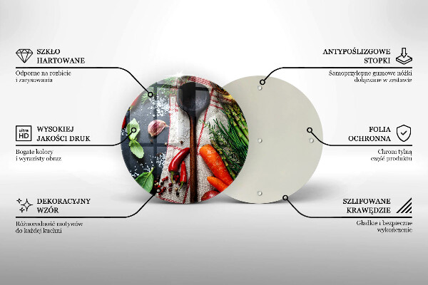 De vidrio templado Comida de cocina