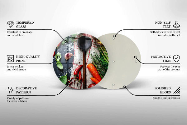 De vidrio templado Comida de cocina